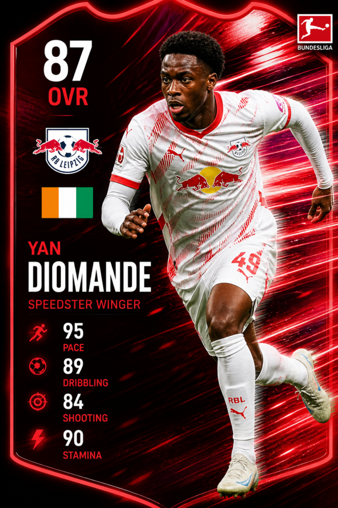 Yan Diomande winger football card showing RB Leipzig speedster with explosive pace and dynamic red design